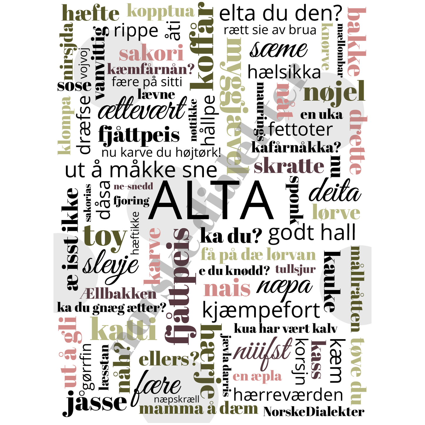 Dialektplakat