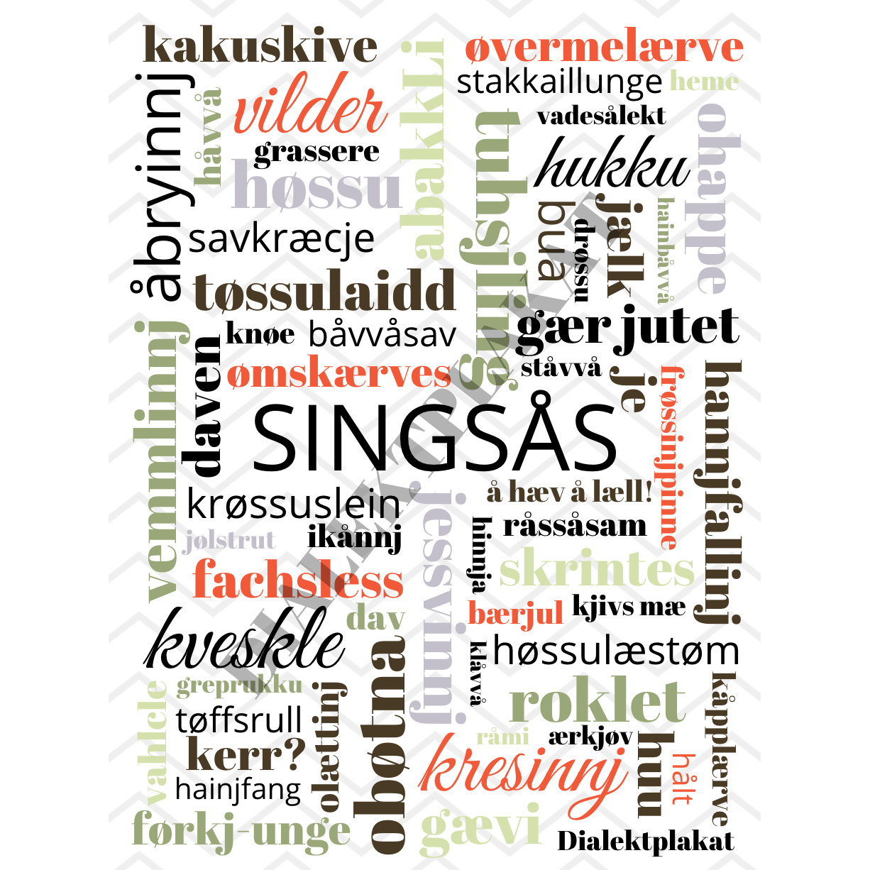 Dialektplakat